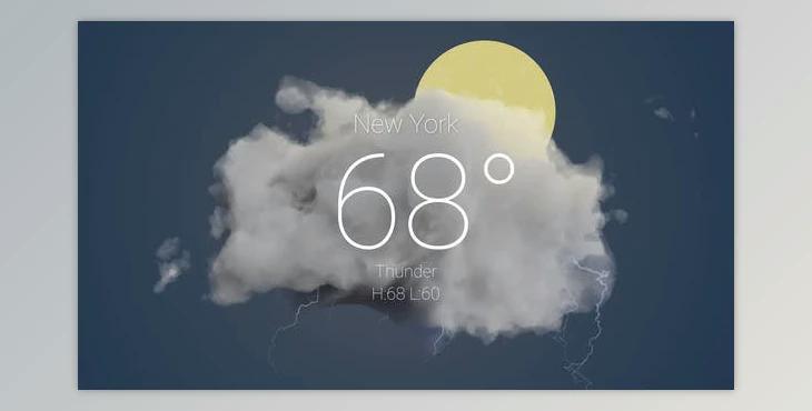 Clean Weather Forecast (Videohive 39216953) - AE Project