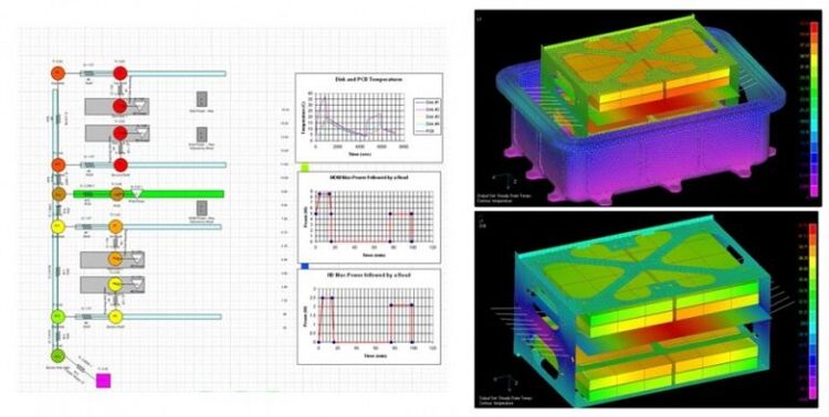 MSC Sinda 2014.0 with Toolkit