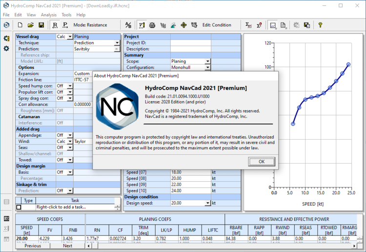 NavCad Premium 2023