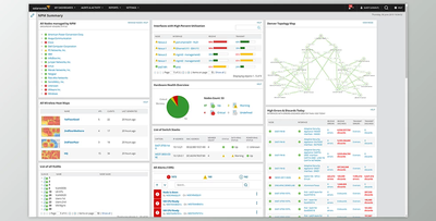 SolarWinds Network Performance Monitor (NPM) v12.0.1 & Orion Package v12.1 + CRACK