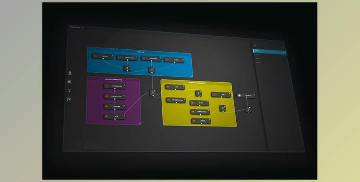 Magic Nodes v2.0.1 for After Effects (Win, Mac)