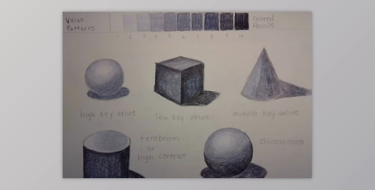 Value Drawing and Shading for Beginners- Still Life