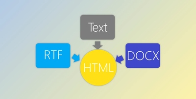 SautinSoft RTF to HTML .Net v8.1.2.2 (02 Feb 2023) + Keygen