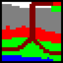 IHS PERFORM 2013 v1.1