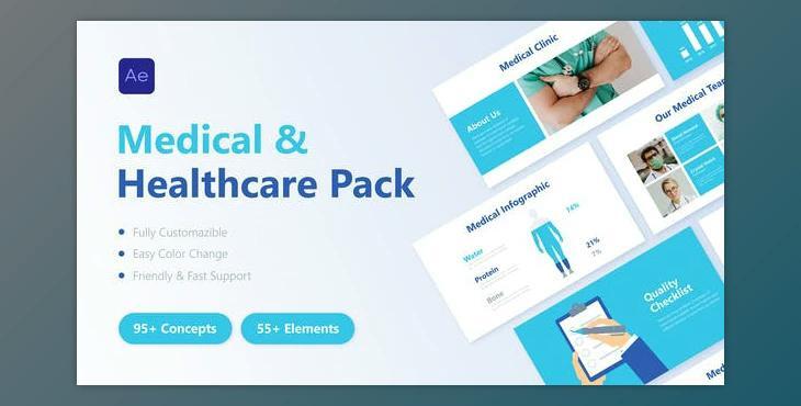 Medical & Healthcare Pack (Videohive 37746380) - AE Project