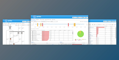 EJ Technologies Perfino v4.1.0 (21 Sep 2023) for Win x64 & macOS + Keygen