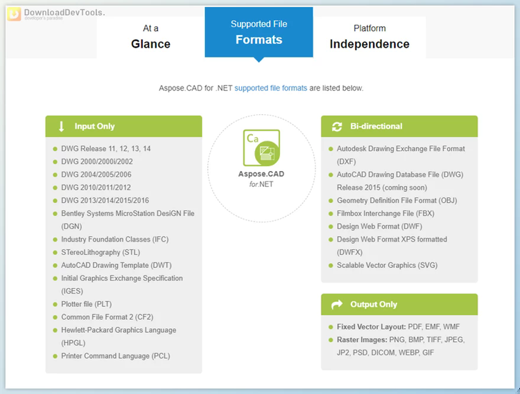 Aspose.CAD for .NET v24.12.0 (02 Jan 2025) + CRACK & License Key